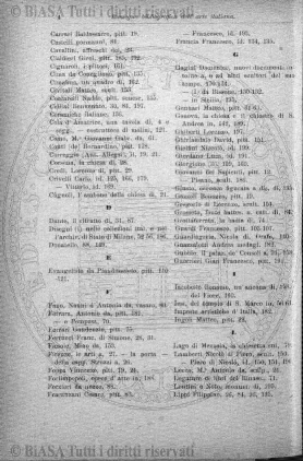 v. 13, n. 10 (1904) - Pagina: 145