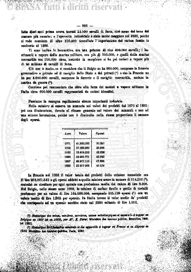 n. 10 (1863) - Pagina: 161