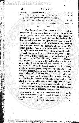v. 14, n. 10 (1787-1788) - Pagina: 73