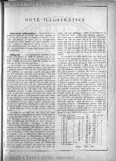 n. 52 (1901) - Frontespizio