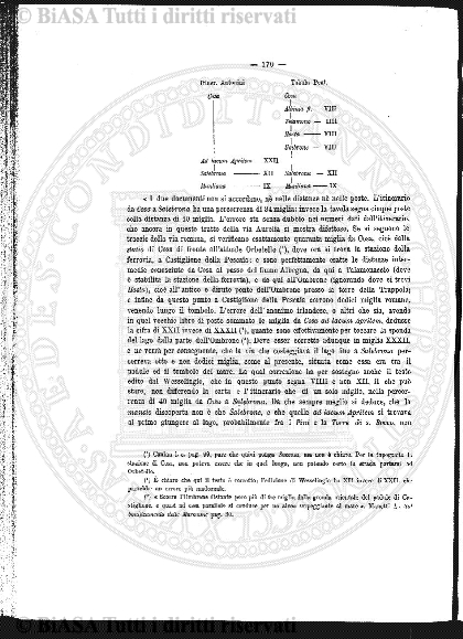 n. 9 (1885) - Frontespizio