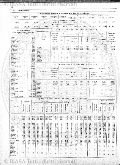 n. 6 (1879-1880) - Pagina: 41