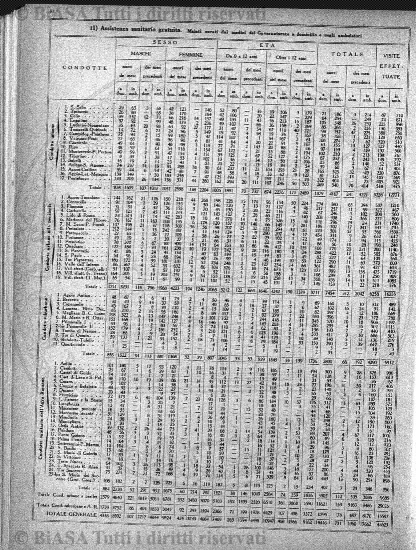 n. 3 (1866) - Pagina: 37