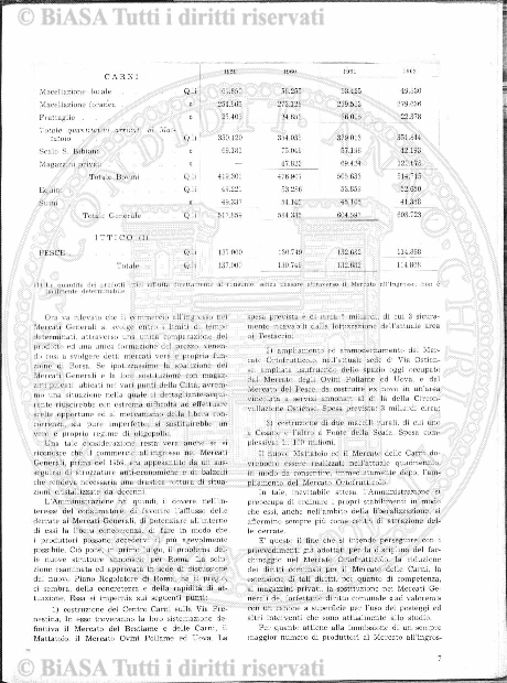 n. 2 (1885) - Pagina: 9 e sommario