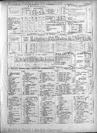 n. 28 (1904) - Frontespizio