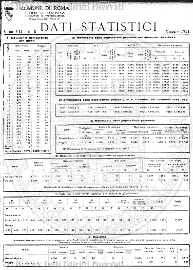 v. 10, n. 7 (1901) - Pagina: 97