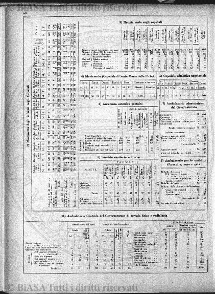 v. 13, n. 43 (1786-1787) - Pagina: 337