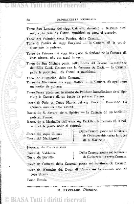 n. 12b (1839) - Pagina: 177