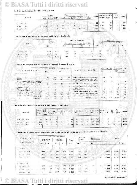 v. 24, n. 2 (1916) - Pagina: 401-402