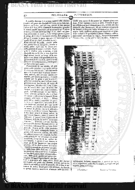 Indice topografico (1900) - Frontespizio