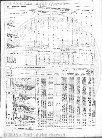 n.s., n. 83 (1855-1856) - Pagina: 65