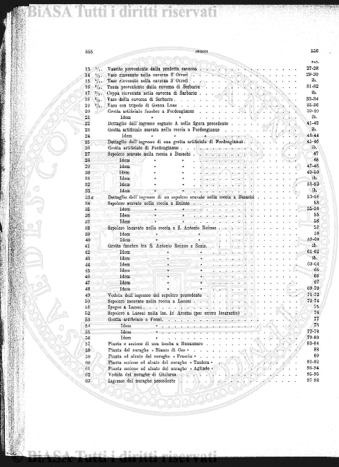 n.s., n. 31 (1890) - Pagina: 233 e sommario