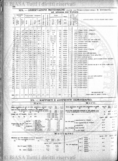 s. 4 (1886) - Occhietto