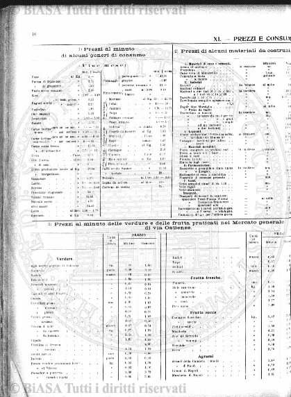 s. 4 (1887) - Occhietto