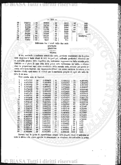 n. 10-11 (1843) - Pagina: 161