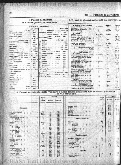 s. 2, v. 2,  n. 11-12 (1886) - Pagina: 217