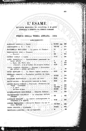 n. 50 (1904) - Frontespizio