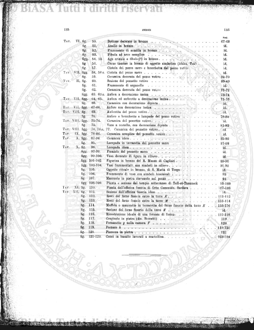 n. 1-2 (1861) - Frontespizio