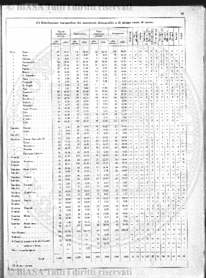 v. 2, n. 6 (1835-1836) - Pagina: 41