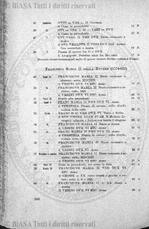 n. 5-7, supplemento (1917) - Pagina: 33