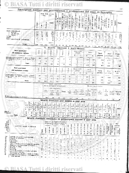 n. 22 (1836) - Pagina: 85