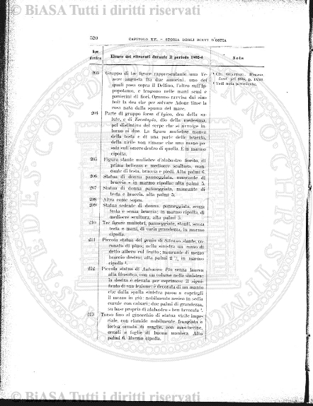 v. 9, n. 51 (1844-1845) - Pagina: 403