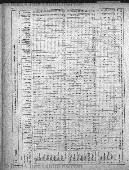 n. 2 (1877) - Frontespizio e sommario
