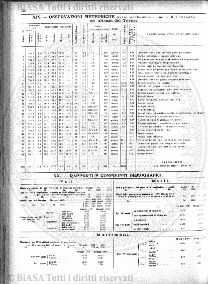 v. 9, n. 29 (1844-1845) - Pagina: 225
