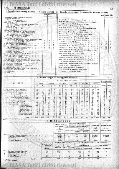 s. 5, n. 2 (1913) - Copertina: 1