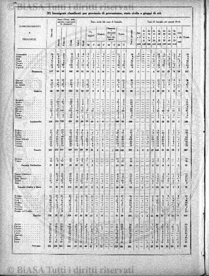 n. 9 (1872) - Pagina: 129