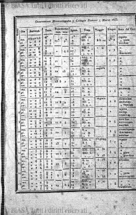 n. 4 (1932) - Copertina: 1