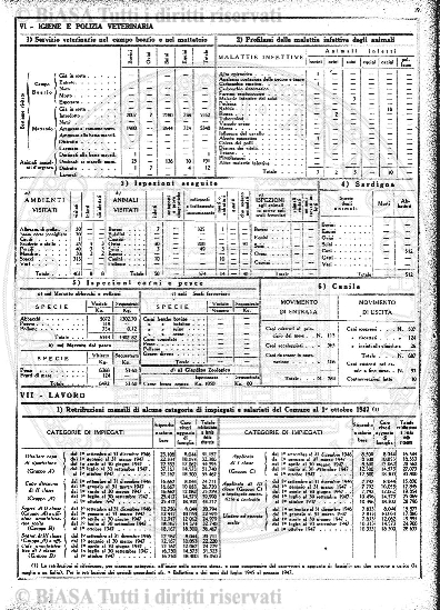 v. 19, n. 15 (1792-1793) - Pagina: 113