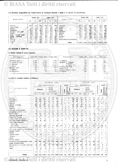 s. 2, v. 10, n. 3 (1875) - Pagina: 77