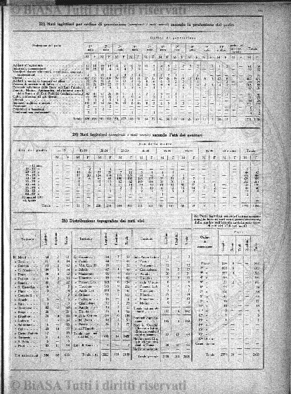 n. 15 (1886) - Frontespizio