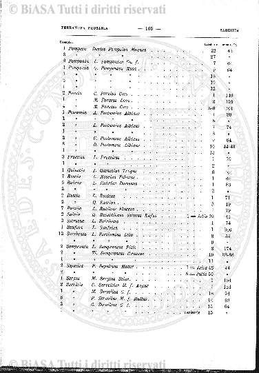 n. 11-12 (1916) - Copertina: 1