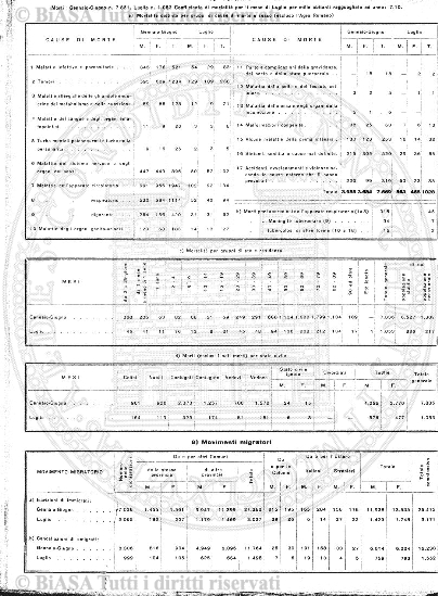 v. 8, n. 5 (1781-1782) - Pagina: 33