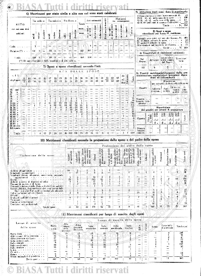 n. 1 (1866) - Frontespizio