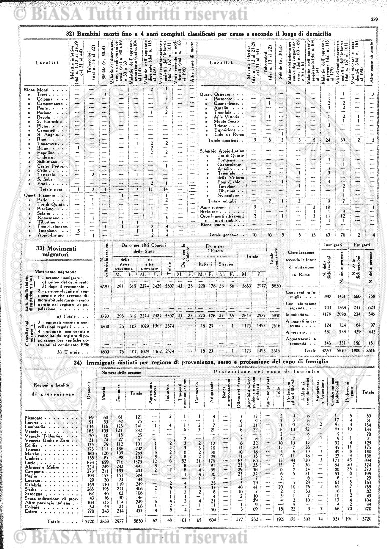 n. 8 (1866) - Pagina: 177