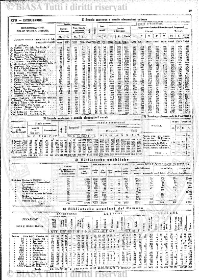 n. 11 (1866) - Pagina: 225