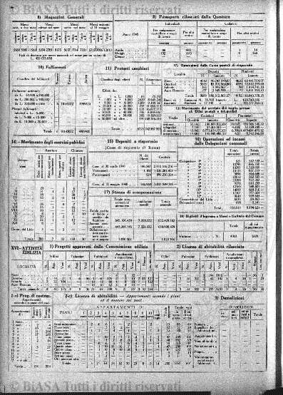 n. 1-2 (1869) - Frontespizio