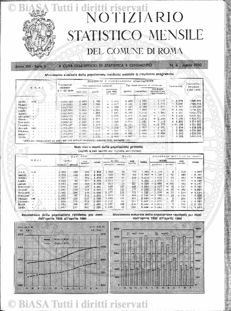 n. 1 (1899) - Frontespizio