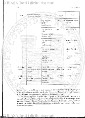 n. 11a (1831) - Pagina: 161