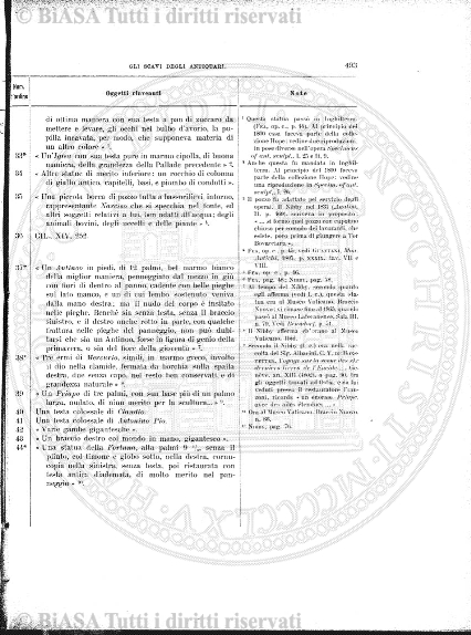 n. 48 (1784) - Pagina: 387