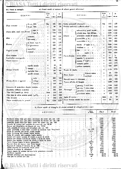 v. 21, n. 39 (1794-1795) - Pagina: 305