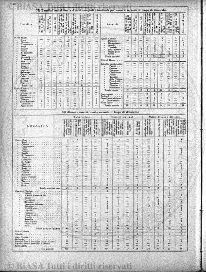 n. 31 (1889) - Pagina: 241 e sommario