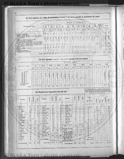 n. 4 (1892-1893) - Pagina: 29