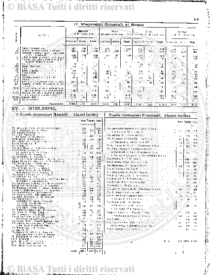 v. 21, n. 52 (1794-1795) - Pagina: 409