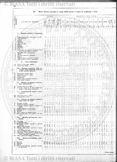 n. 74 (1846-1847) - Pagina: 25