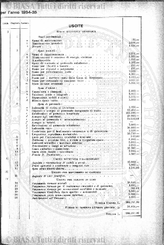 v. 15, n. 44 (1788-1789) - Pagina: 345