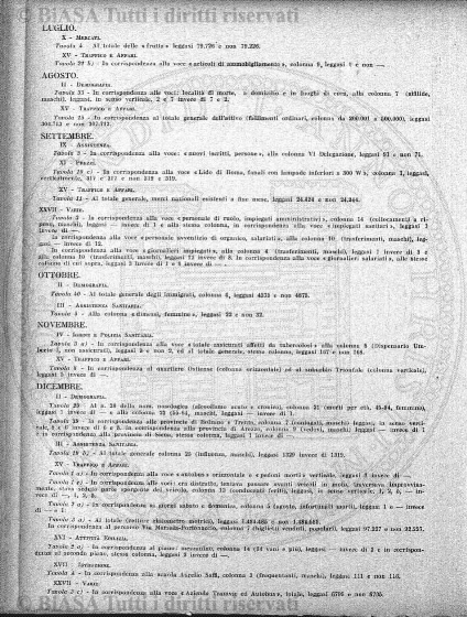 n. 7 (1784) - Pagina: 49